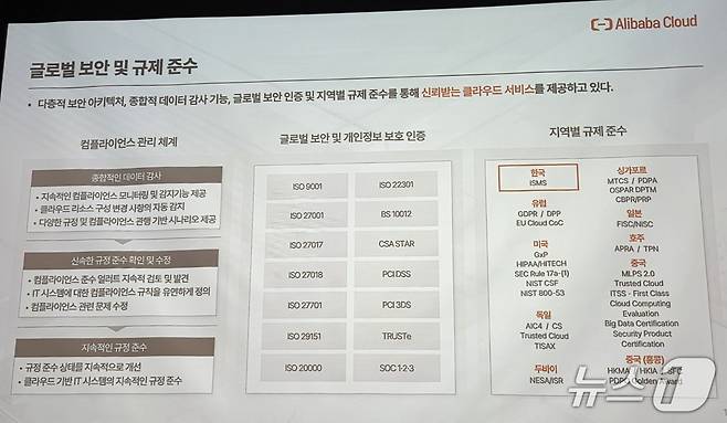 알리바바 클라우드 신규 데이터센터 출범 미디어 브리핑 발표 2025.6.19 뉴스1 ⓒ News1 김민석 기자