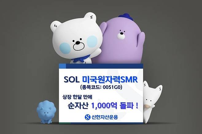 ‘SOL 미국원자력SMR’ 한달 만에 순자산 1000