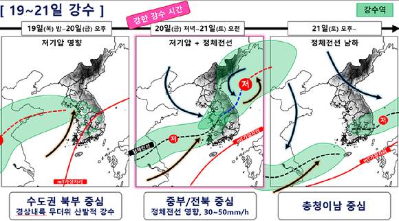19일 밤부터 남부와 중부지방을 시작으로 장맛비가 올 것으로 보인다. 20~21일은 수도권에 많은 비가 내리겠다. [사진=기상청]