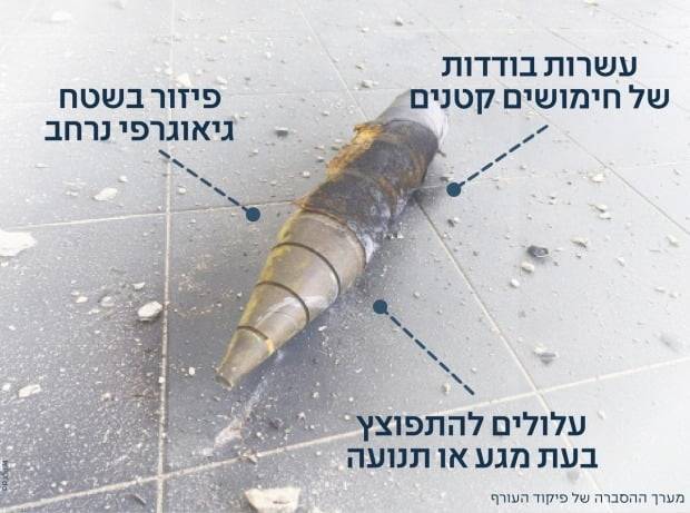 사진=이스라엘군 국내전선사령부 제공