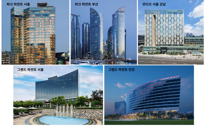 하얏트 호텔들 / 사진=하얏트 호텔