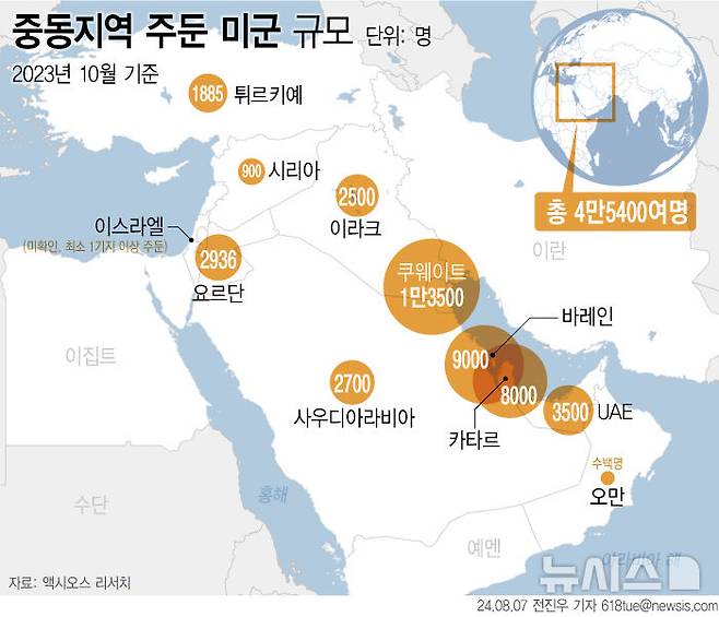 [서울=뉴시스] 미국인들이 이스라엘 방어를 위한 파병에 반대한다는 여론조사가 6일(현지시각) 공개됐다. 액시오스 리서치에 따르면 작년 10월 기준 사우디아라비아 등 중동 지역에 배치된 미군은 총 4만5400여명이다. (그래픽=전진우 기자)  618tue@newsis.com