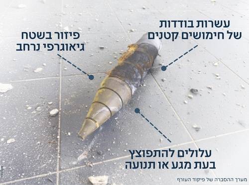 "이란, 이스라엘에 집속탄 미사일 발사" [이스라엘군 국내전선사령부 제공. 재판매 및 DB 금지]