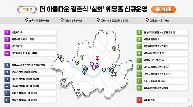 실외 웨딩홀 확충 지역(서울시 제공)
