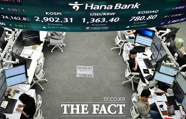 20일 코스피는 전 거래일 대비 0.29%(8.78포인트) 오른 2986.52에 출발했다. 사진은 기사 내용과 무관. /더팩트 DB