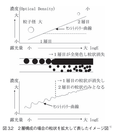 24b0d121e09c28a8699fe8b115ef046c62f6204c99