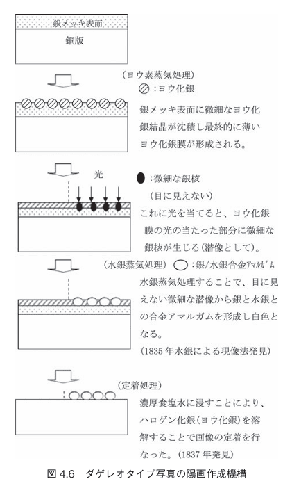 24b0d121e09c28a8699fe8b115ef046c67f42e4e9d