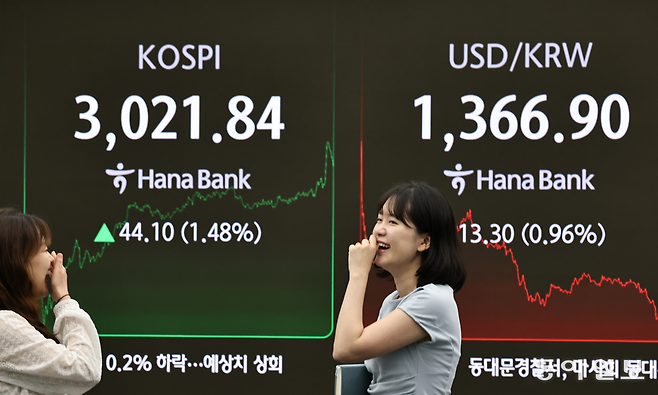 20일 서울 중구 하나은행 본사 딜링룸에 코스피 지수가 3000을 상회하는 숫자를 보이고 있다. 양회성 기자 yohan@donga.com