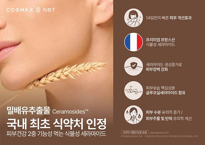 [서울=뉴시스]건강기능식품 ODM(연구·개발·생산) 기업 코스맥스엔비티는 밀배유 추출물로 2중 피부 건강 기능성 개별인정형 원료 허가를 취득했다고 20일 밝혔다.(사진=코스맥스엔비티 제공) *재판매 및 DB 금지