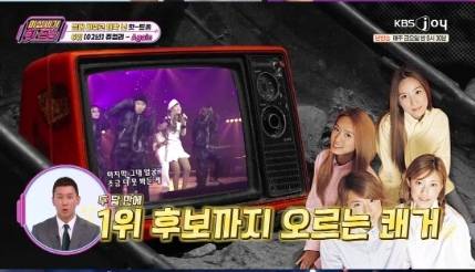 사진 제공= KBS JOY 이십세기 힛트쏭