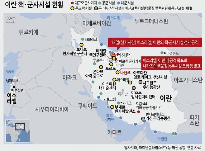 이란 핵군사 시설