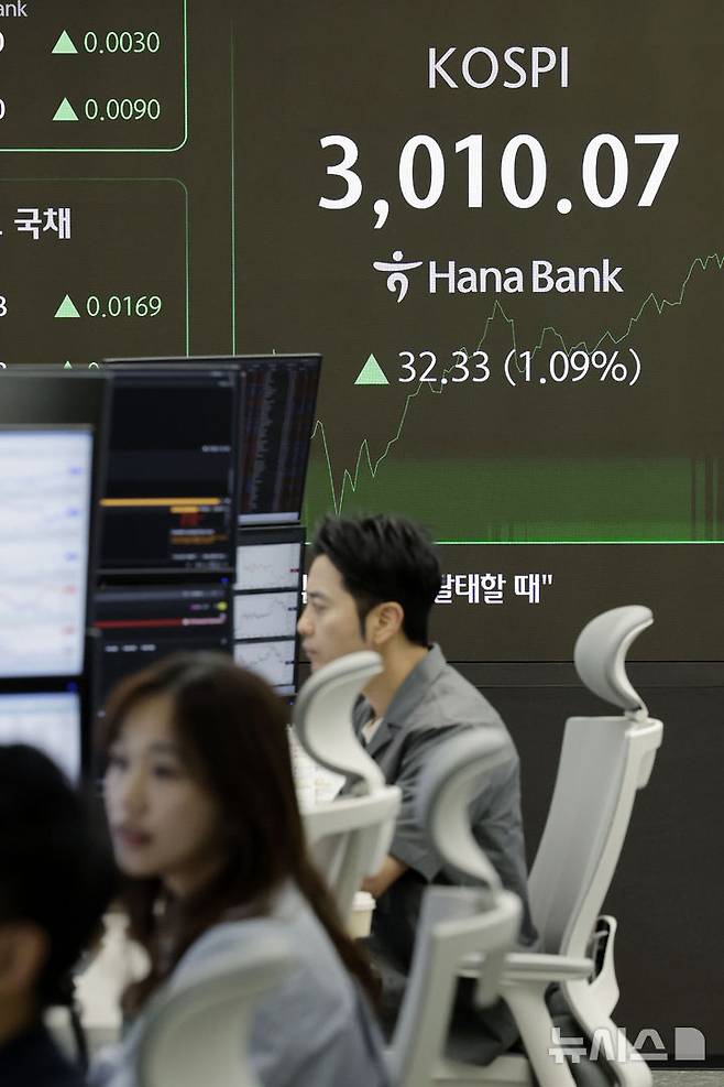 [서울=뉴시스] 최동준 기자 = 코스피 지수가 전 거래일보다 상승해 장중 3010포인트를 넘어선 29일 서울 중구 하나은행 딜링룸에서 딜러들이 업무를 보고 있다. 2025.06.20. photocdj@newsis.com