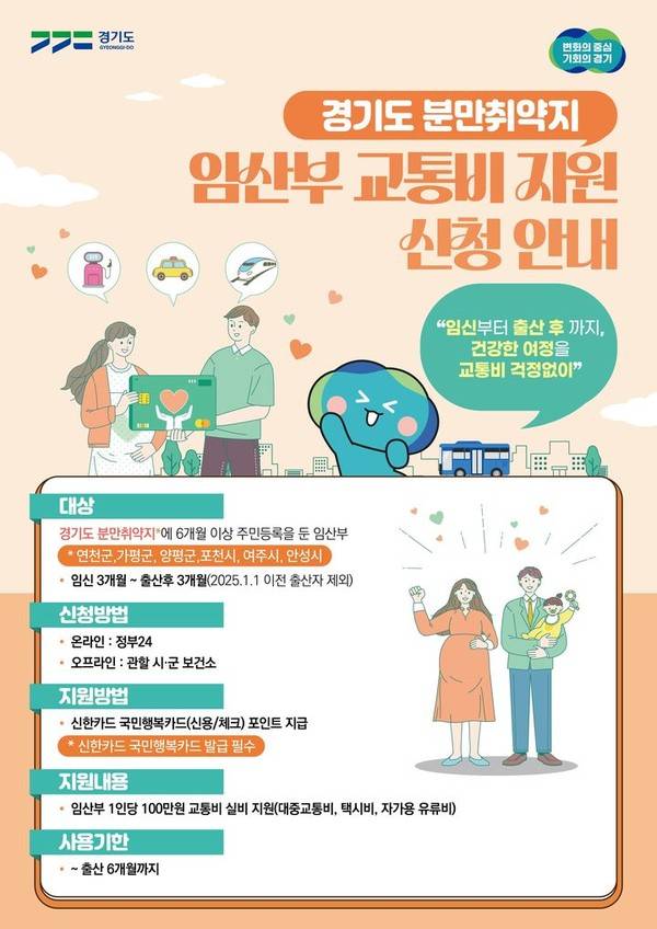 경기도 분만 취약지 임산부 교통비 지원 사업 운영 포스터.
