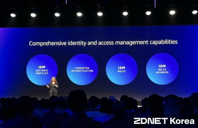 AWS는 이번 행사에서 '아마존 인스펙터'와 'IAM 액세스 애널라이저' 등 제품 업데이트 내용도 발표했다.