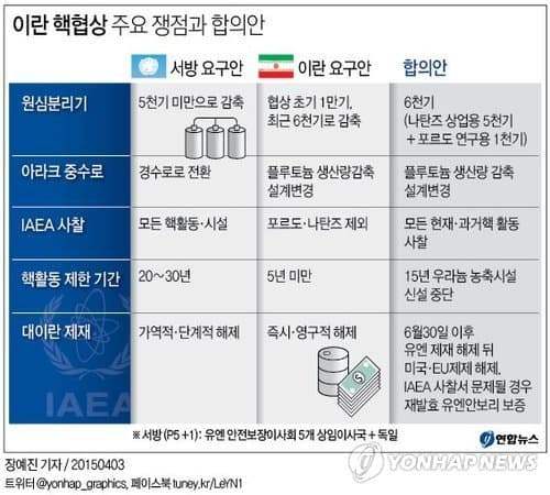 viewimage.php?id=3eb4de21e9d73ab360b8dab04785736f&no=24b0d769e1d32ca73de883fa1bd62531caf022a001a6328b8fcf4dbd347f76c7c96ce9b26bfeea6c31893bb25277a2c7eb51cf3b59964f6117f5fcd49c0086ee10d9dee91cd5eb5b3ca67c46b1