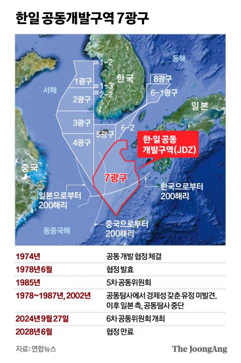 한일 공동개발구역 7광구. 정근영 디자이너, 자료제공 연합뉴스