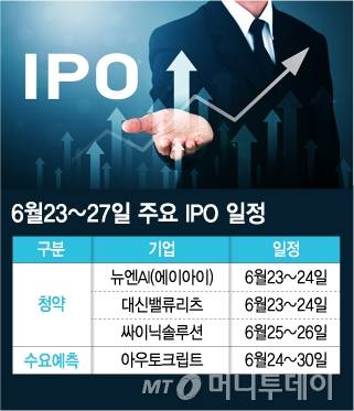 6월23~27일 주요 IPO 일정/그래픽=김현정
