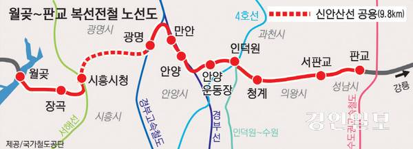 ‘월곶~판교 복선전철’ 노선도. 성남시가 주민 요구를 수용해 사전타당성조사에 들어간 판교원역의 위치는 서판교역과 판교역 사이다. /경인일보DB