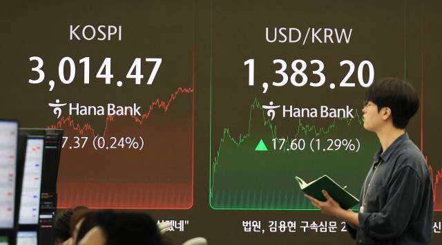 23일 서울 중구 하나은행 본점에서 직원들이 증시와 환율을 모니터하고 있다. 연합뉴스