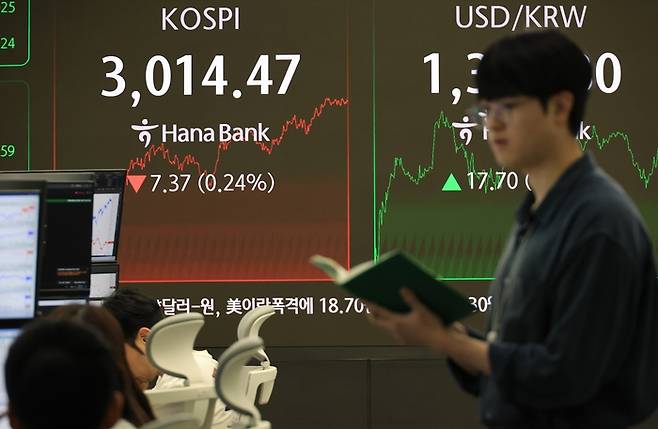 23일 서울 중구 하나은행 본점에서 직원들이 증시와 환율을 모니터하고 있다. 이날 코스피 지수는 전 거래일보다 7.37포인트(0.24%) 내린 3,014.47로 장을 마쳤다. 연합뉴스