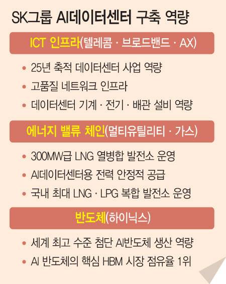[이데일리 문승용 기자]