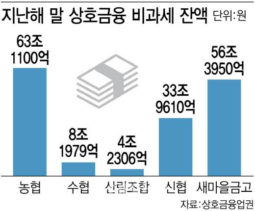 [이데일리 김정훈 기자]
