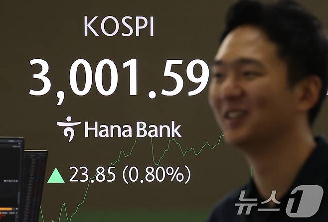 코스피가 3년 5개월 여 만에 장중 3000선을 돌파한 20일 오전 서울 중구 하나은행 본점 딜링룸 전광판에 코스피 지수가 표시되고 있다.  2025.6.20/뉴스1 ⓒ News1 오대일 기자