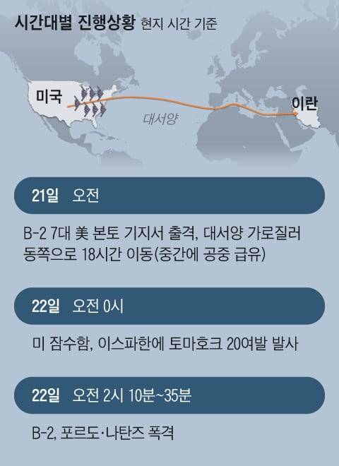 그래픽=김성규·양진경