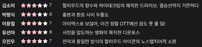 1750599758.png 빵형 영화 F1 씨네 21 평론가 평점.jpg