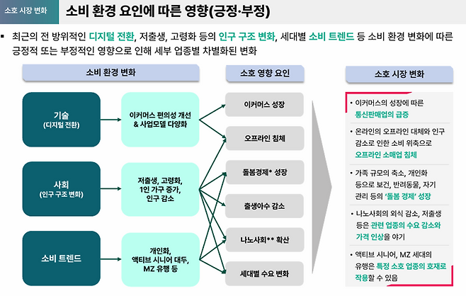 하나은행 하나금융연구소 제공