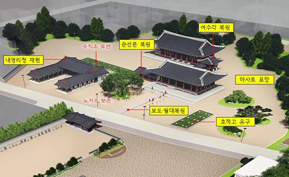 경상감영 복원 조감도 [사진=대구시]