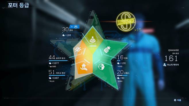 ▲ 포터 등급이 오를때마다 해금되는 APAS 펌웨어를 통해 성장의 재미도 추가됐습니다