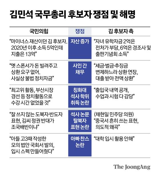 신재민 기자