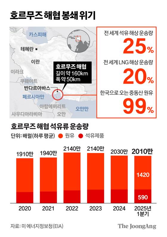 김경진 기자