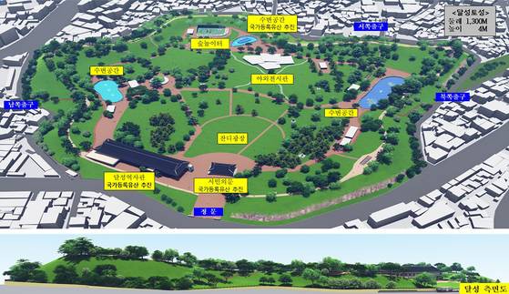 달성토성 복원 조감도. [사진 대구시]