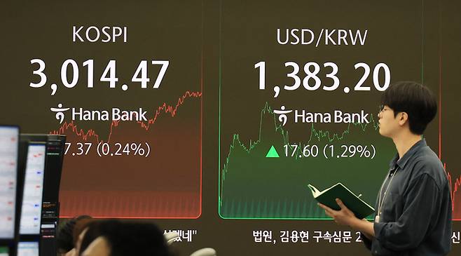 23일 서울 중구 하나은행 본점에서 직원들이 증시와 환율을 모니터하고 있다. [사진 = 연합뉴스]
