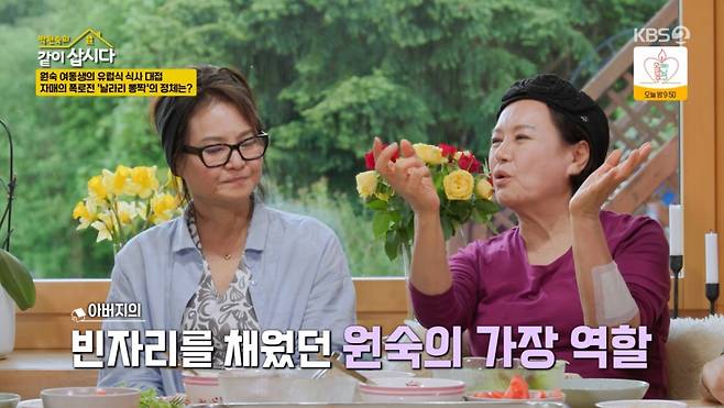 박원숙이 일찍 돌아가신 아버지 대신 경제적으로 가장 역할을 했다고 털어놨다. /사진=KBS2 방송화면 캡처