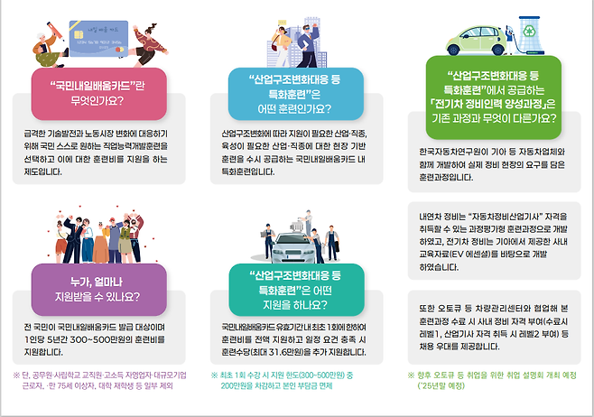 [고용노동부 제공]