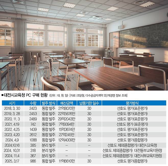 [사진｜게티이미지뱅크]