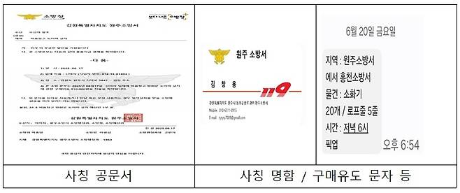 사칭 공문서 등 [원주소방서 제공.재판매 및 DB 금지]