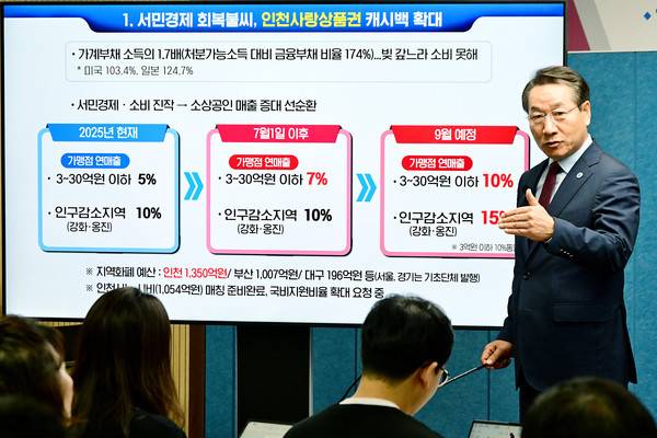 민생경제 대책 발표하는 유정복 인천시장. [사진=인천시]