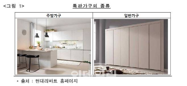 빌트인 특판가구 예시.