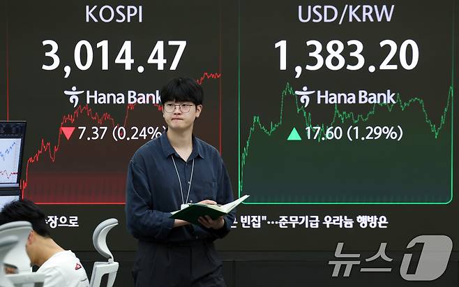 중동 정세 불안으로 주가가 하락하고 환율이 급등한 23일 오후 서울 중구 하나은행 본점 딜링룸 전광판에 코스피 종가와 환율이 표시되고 있다. 2025.6.23/뉴스1 ⓒ News1 오대일 기자