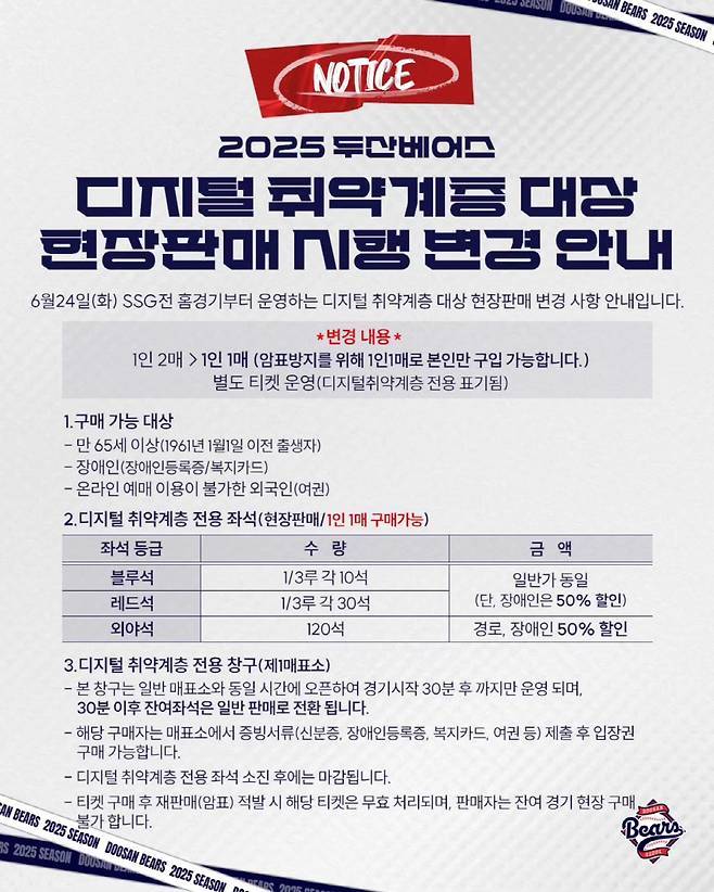 사진제공=두산 베어스