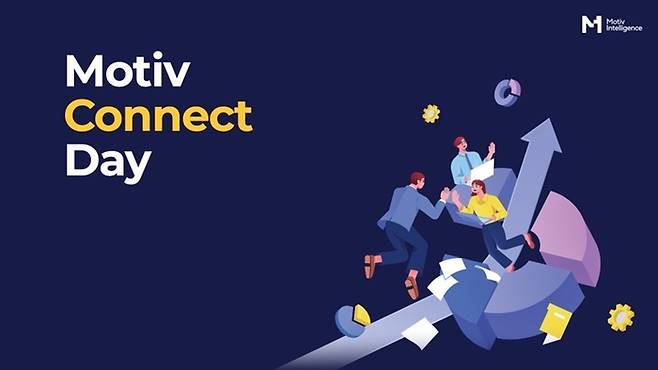 사진=모티브인텔리전스