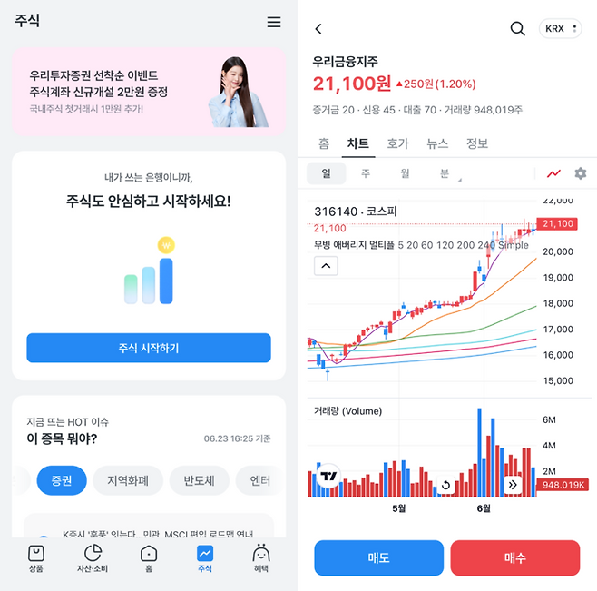 우리은행