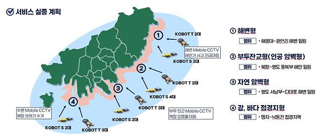 최근 과기부 ‘온디바이스 AI 서비스 실증, 확산’ 공모사업에 최종 선정된 부산시 컨소시엄의 서비스 실증 계획. 수상드론을 통해 해양 쓰레기 제거와 기름유출 확산 방지 등의 효율성을 높이게 된다. 부산정보산업진흥원 제공