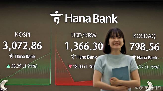 24일 오전 서울 중구 하나은행 딜링룸 전광판에 코스피 지수와 원달러 환율이 표시되고 있다.   이날 도널드 트럼프 미국 대통령이 이스라엘과 이란이 휴전에 합의했다고 밝히면서 코스피는 46.67p(1.55%) 오른 3061.14 출발,  2% 안팍의 상승을 보이고 있다. /사진=뉴스1