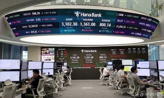 (서울=뉴스1) 장수영 기자 = 24일 오후 서울 중구 하나은행 딜링룸 전광판에 송출되는 코스피가 3,100, 코스닥이 800을 넘어서고 있다.   코스피 지수가 3,100을 넘어선 것은 지난 2021년 9월 28일 이후 약 3년 9개월 만이다. 코스닥 지수도 11개월 만에 장중 800을 넘어서며 2% 가까운 상승을 보이고 있다. 2025.6.24/뉴스1  Copyright (C) 뉴스1. All rights reserved. 무단 전재 및 재배포,  AI학습 이용 금지. /사진=(서울=뉴스1) 장수영 기자