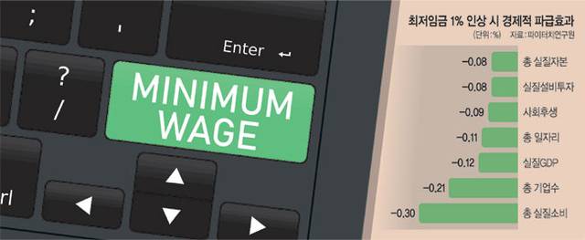 그래픽=게티이미지뱅크, 하안송 기자